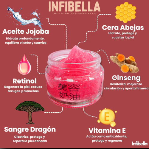 INFIBELLA